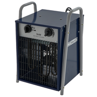 BullMach BM-EFH 3H elektrische heteluchtkanon 3 kW, 230 V | Rabe