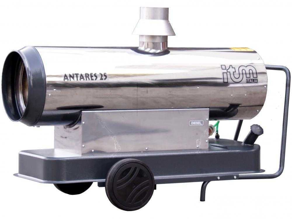 ITM ANTARES 25 INOX diesel heteluchtkanon 25 kW, indirect gestookt, detail 1