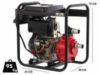 BlackStone BD-HH 5100 diesel motorpomp, aansluiting 50 mm, detail 1