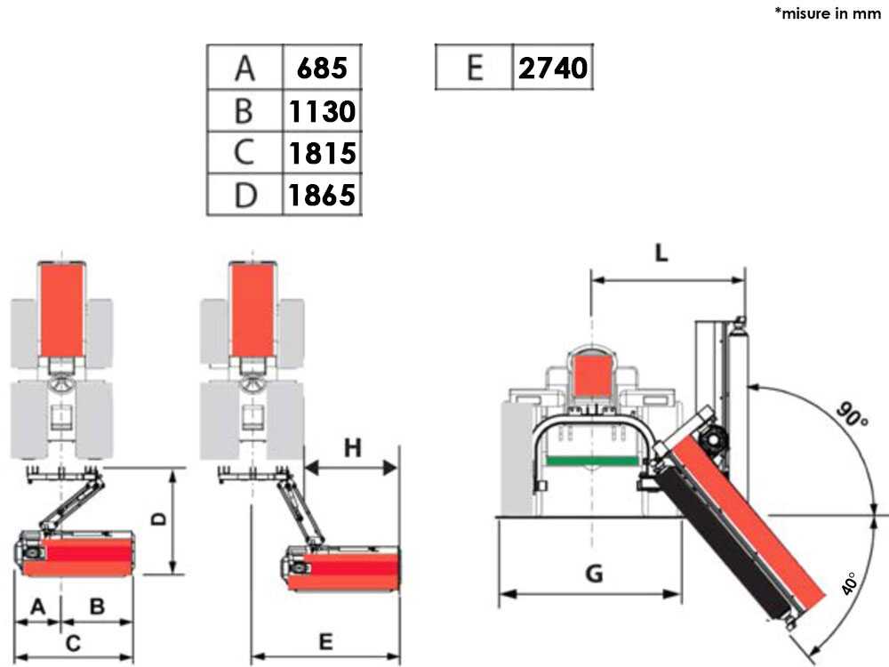 BlackStone BP-LA 180 Hydro zijklepelmaaier met arm 180 cm, detail 2