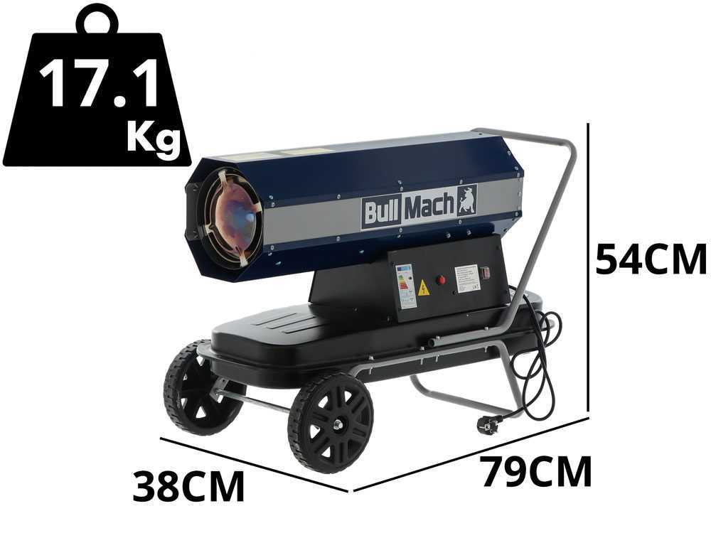 BullMach BM-DDH 20 diesel heteluchtkanon 20 kW, direct gestookt, detail 1
