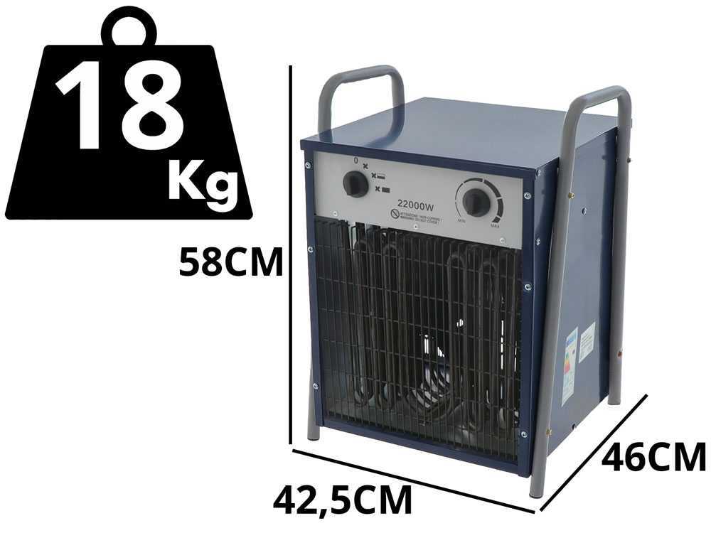 BullMach BM-EFH 22H elektrische heteluchtkanon 22 kW, 400 V, detail 1