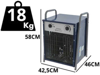 BullMach BM-EFH 22H elektrische heteluchtkanon 22 kW, 400 V, detail 1