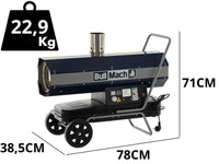 BullMach BM-IDH 20 diesel heteluchtkanon 20 kW, indirect gestookt, detail 1