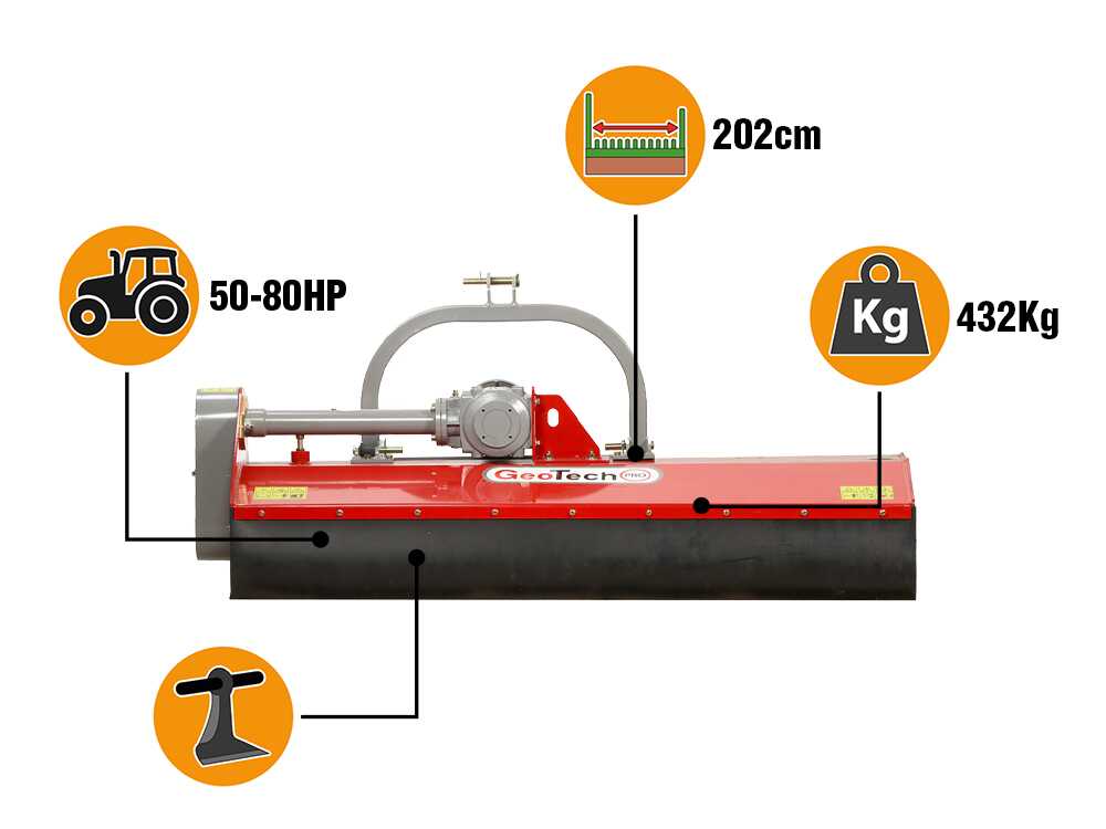 GeoTech Pro HFM 205 klepelmaaier 202 cm, detail 2