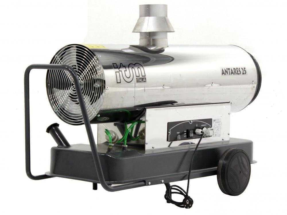 ITM ANTARES 25 INOX diesel heteluchtkanon 25 kW, indirect gestookt, detail 2