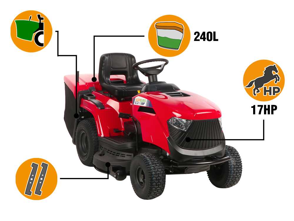 AgriEuro TOP-LINE A 98 HD gazontractor met opvangbak 98 cm, hydrostaat, detail 2