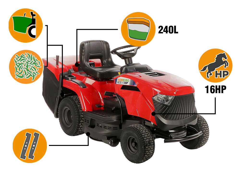 AgriEuro TOP-LINE MPNS 84 H gazontractor met opvangbak 84 cm, hydrostaat, detail 2