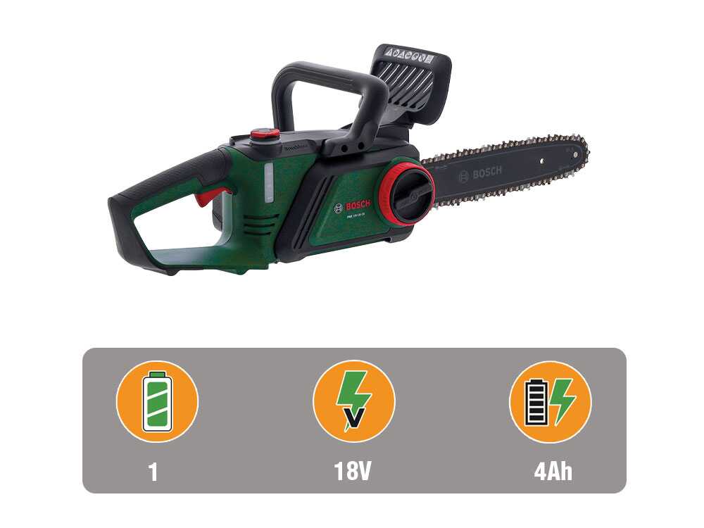 Bosch PKE18V-30-28 accu kettingzaag, zwaard 30 cm, 18 V 4 Ah, detail 3