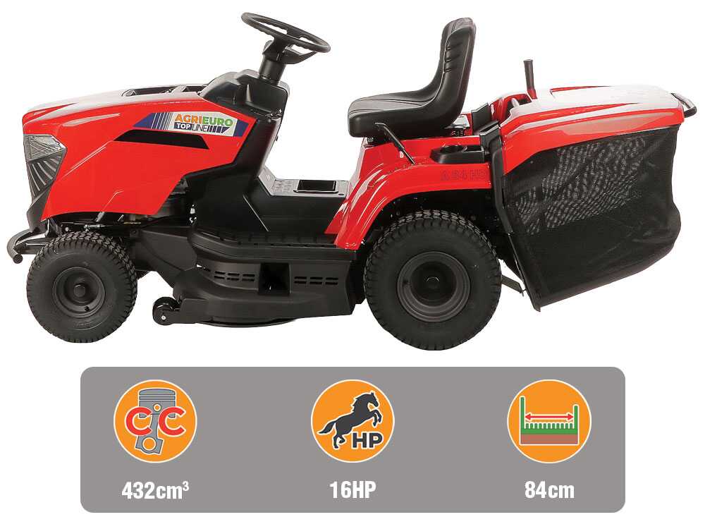 AgriEuro TOP-LINE MPNS 84 H gazontractor met opvangbak 84 cm, hydrostaat, detail 3