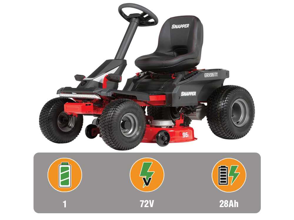 Snapper ERX96 accu-zitmaaier met zijuitworp 96 cm, automaat, detail 3