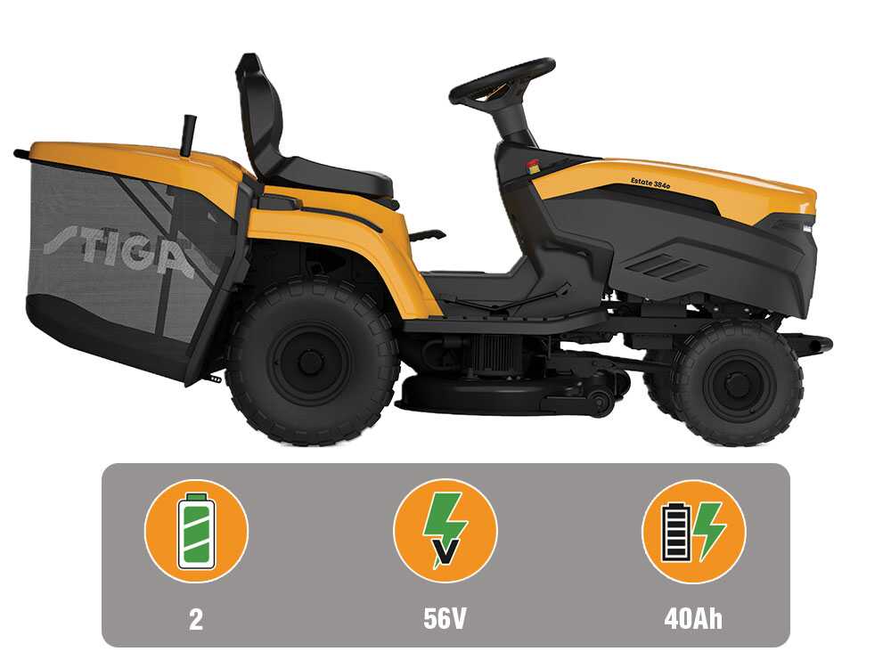 Stiga Estate 384e accu-gazontractor met opvangbak 84 cm, automaat (K612216), detail 4