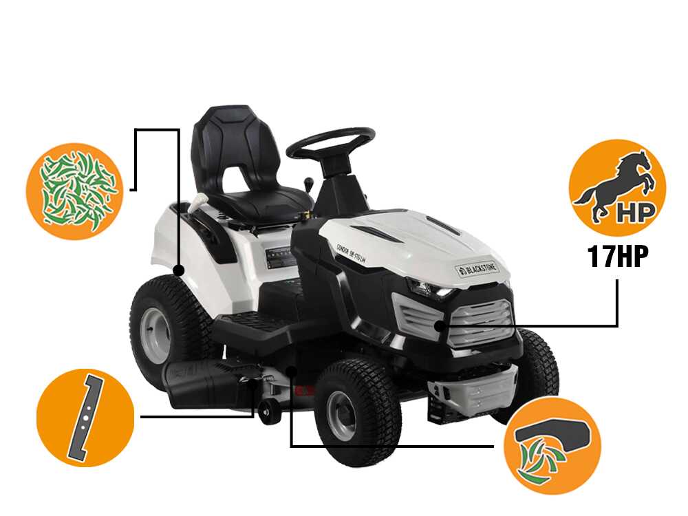 BlackStone CONDOR 98-170 LM zitmaaier met zijuitworp 98 cm, versnellingsbak, detail 4