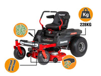 Snapper EZX107 accu-zero-turn zitmaaier 107 cm, automaat, detail 4