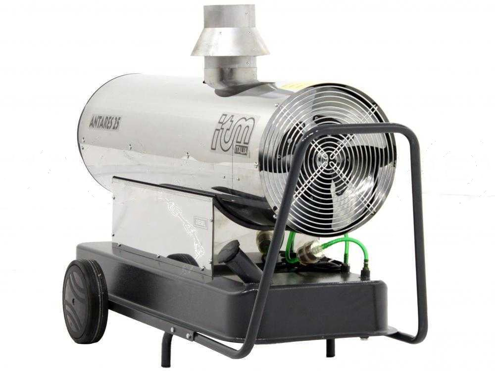 ITM ANTARES 25 INOX diesel heteluchtkanon 25 kW, indirect gestookt, detail 6