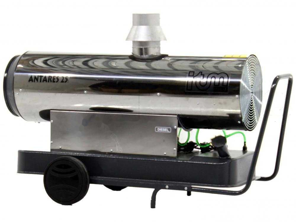 ITM ANTARES 25 INOX diesel heteluchtkanon 25 kW, indirect gestookt, detail 7