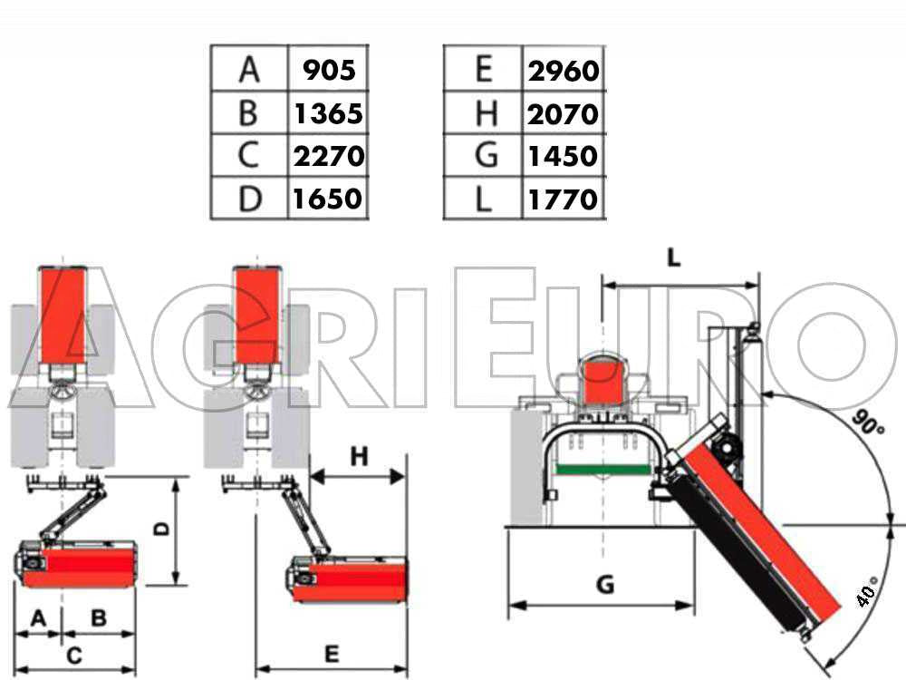 GeoTech Pro HAMF 180 zijklepelmaaier met arm 180 cm, detail 8