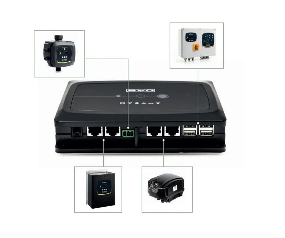 DAB DConnect Box für Fernverwaltung, bis 8 Geräte