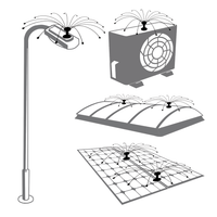 Birdshield Longlegs Ø 60 cm