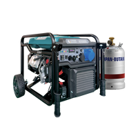 Könner & Söhnen KS 6500iEG inverter aggregaat op gas en benzine 6,5 kW | Rabe