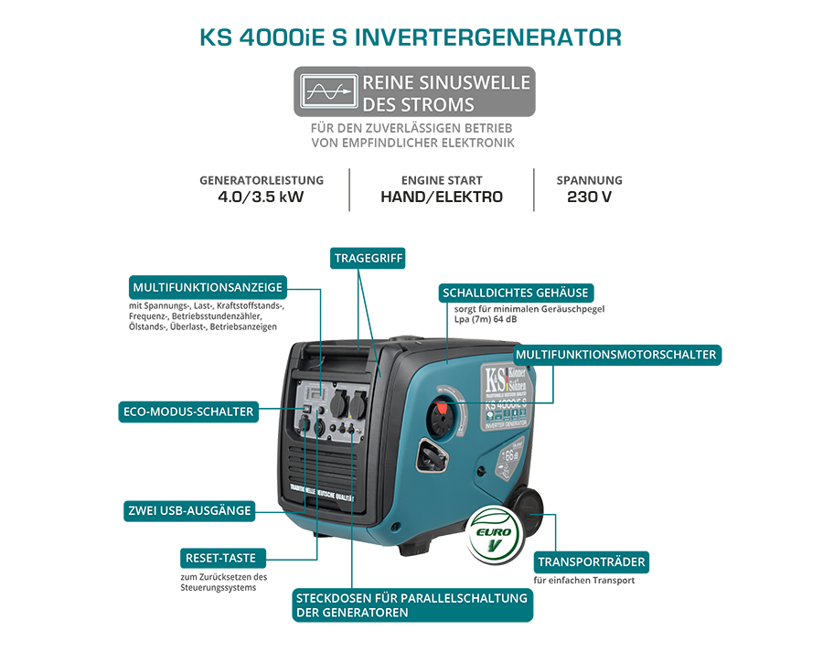 Könner & Söhnen KS 4000iE S inverter aggregaat 4,4 kW, foto 10