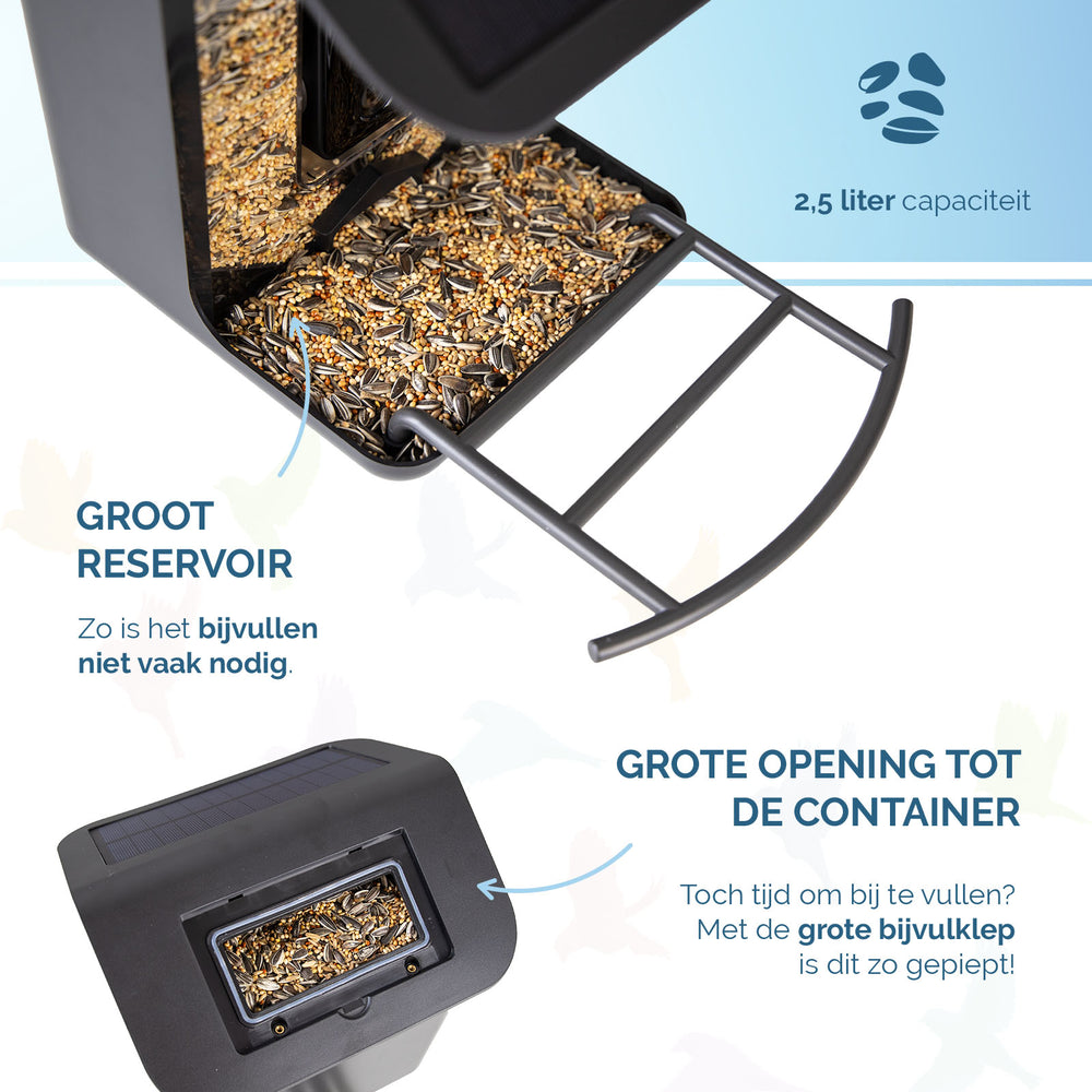 AI Bird Feeder met Camera