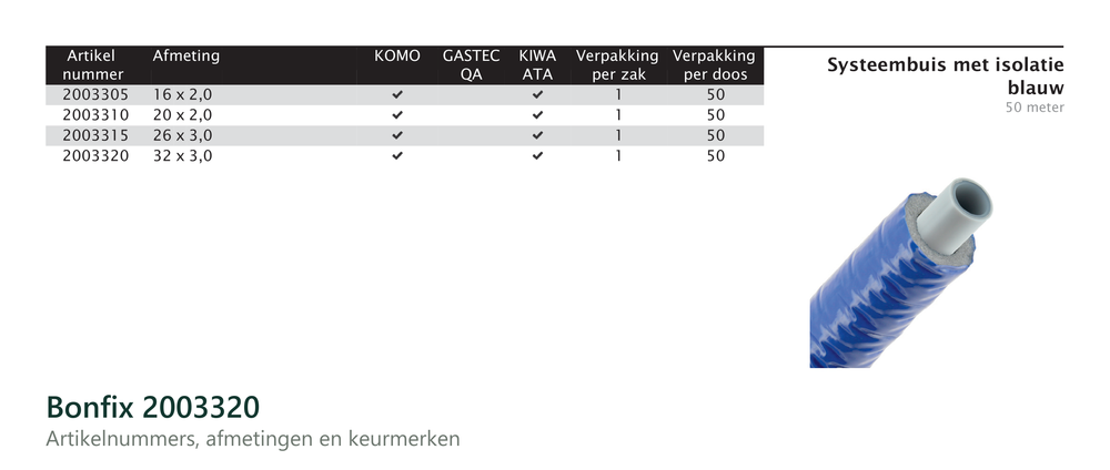 Maatvoering en aansluitmaten van de Bonfix 2003320