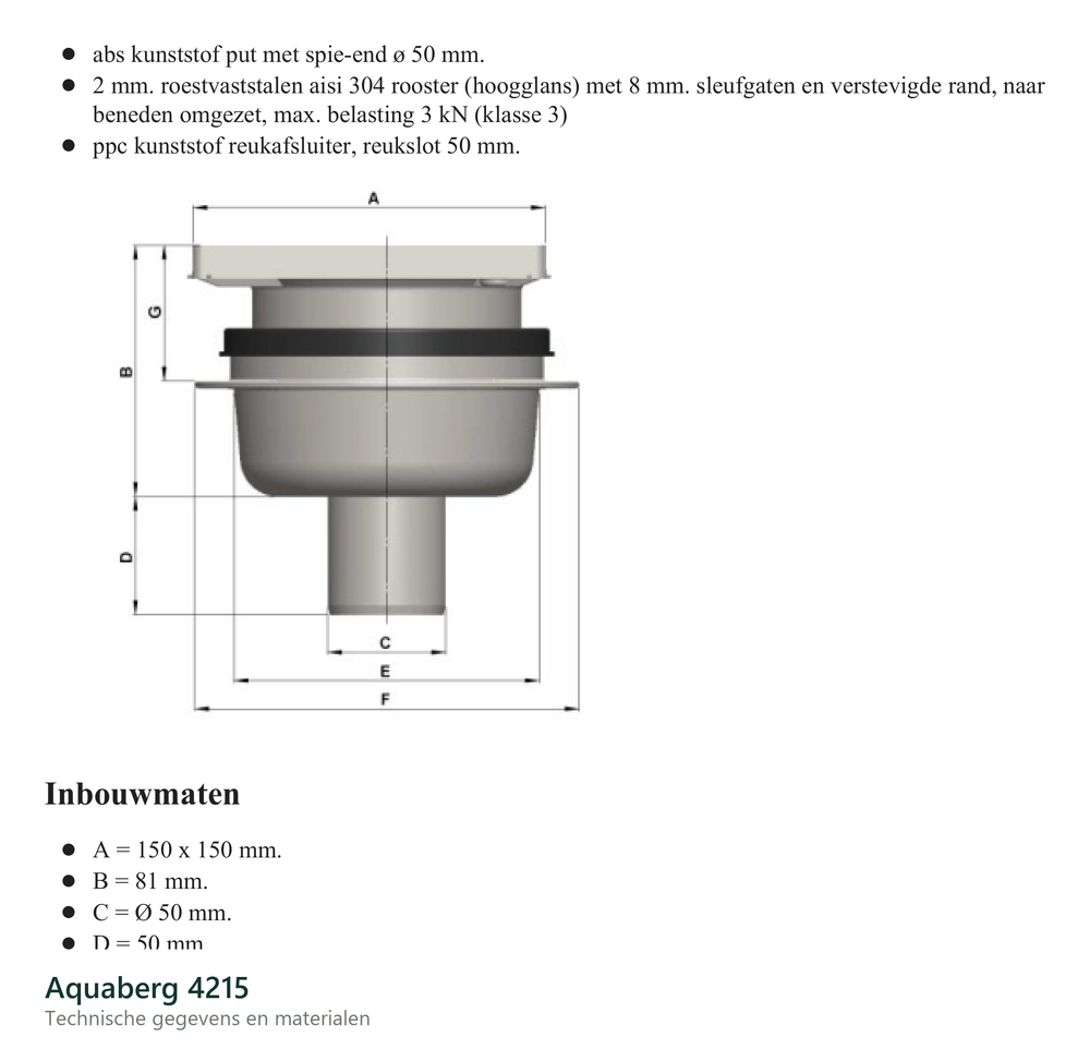 Technische gegevens van de Aquaberg 4215, elektrische data en afmetingen