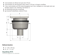 Technische gegevens van de Aquaberg 4515, elektrische data en afmetingen