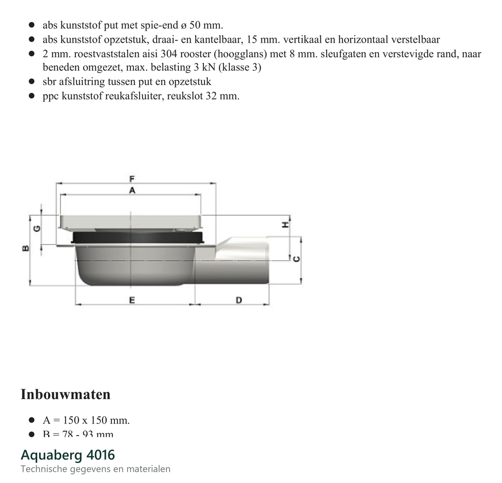 Technische gegevens van de Aquaberg 4016, elektrische data en afmetingen