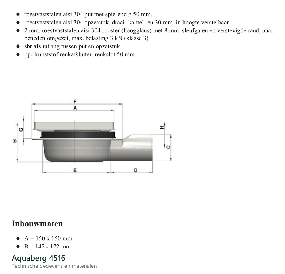 Technische gegevens van de Aquaberg 4516, elektrische data en afmetingen