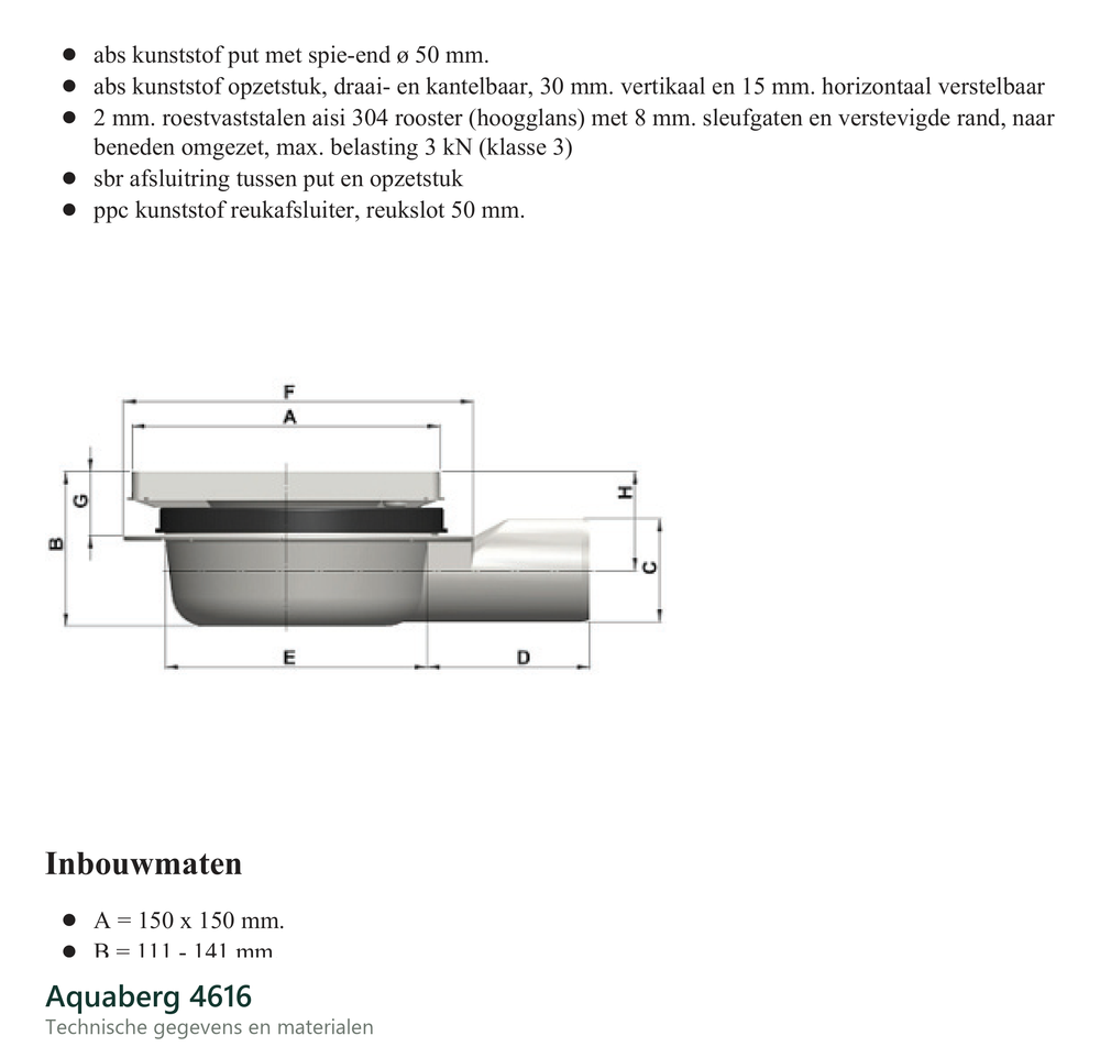 Technische gegevens van de Aquaberg 4616, elektrische data en afmetingen