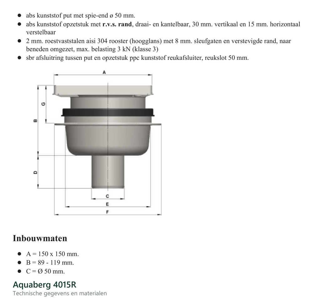 Technische gegevens van de Aquaberg 4015R, elektrische data en afmetingen