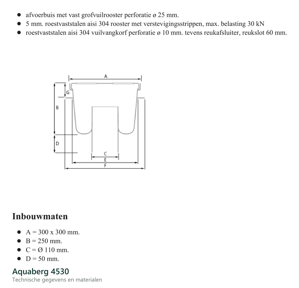 Technische gegevens van de Aquaberg 4530, elektrische data en afmetingen