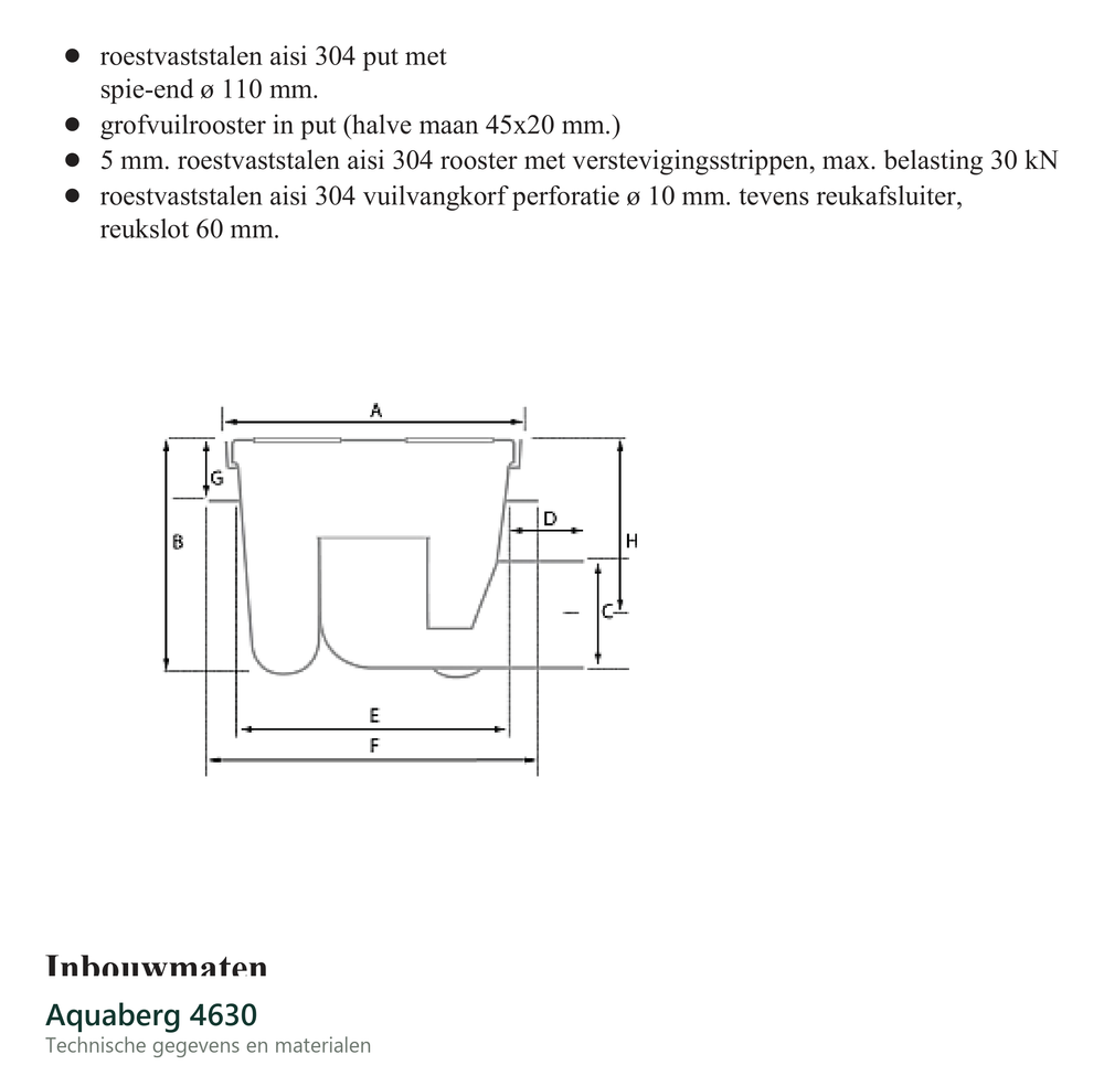 Technische gegevens van de Aquaberg 4630, elektrische data en afmetingen