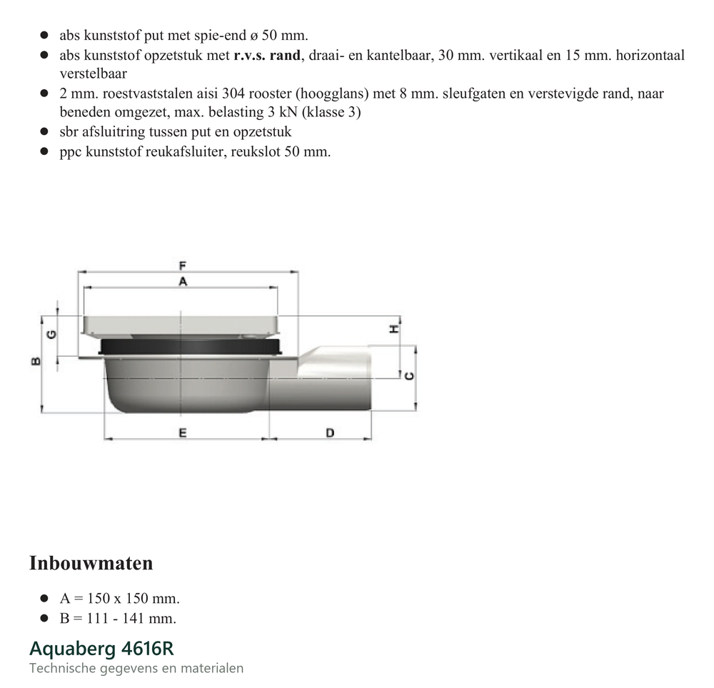 Technische gegevens van de Aquaberg 4616R, elektrische data en afmetingen
