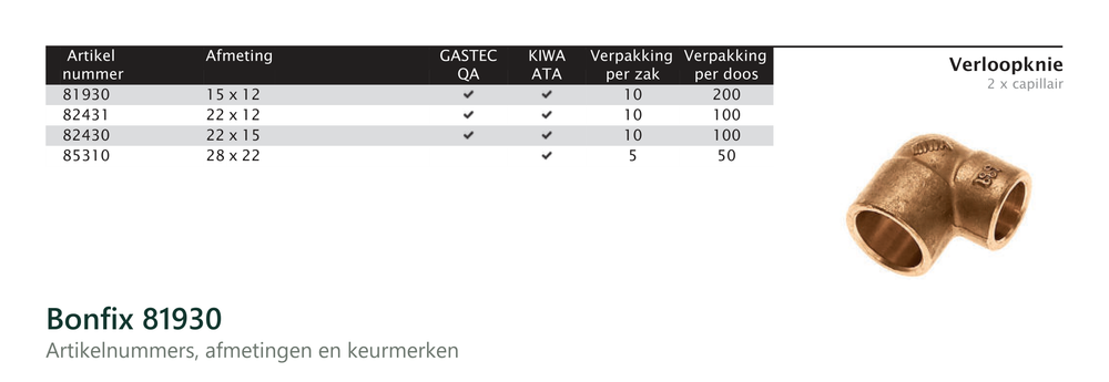 Maatvoering en aansluitmaten van de Bonfix 81930