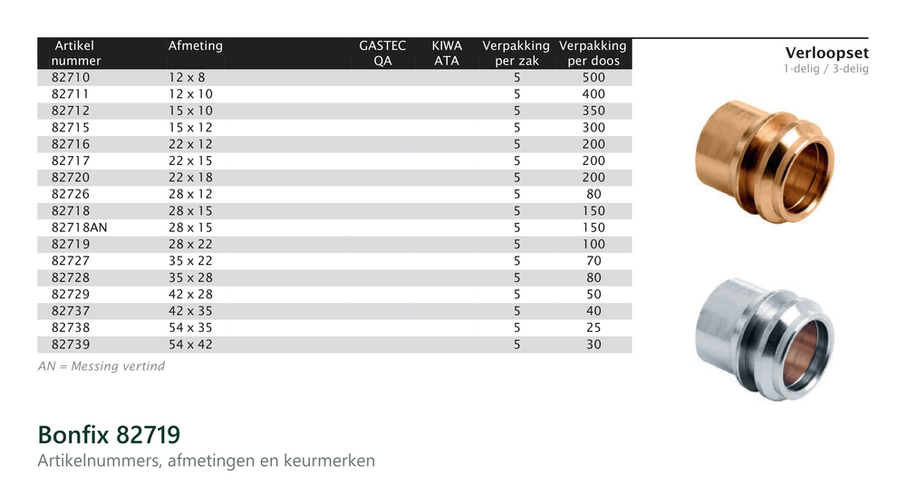 Maatvoering en aansluitmaten van de Bonfix 82719