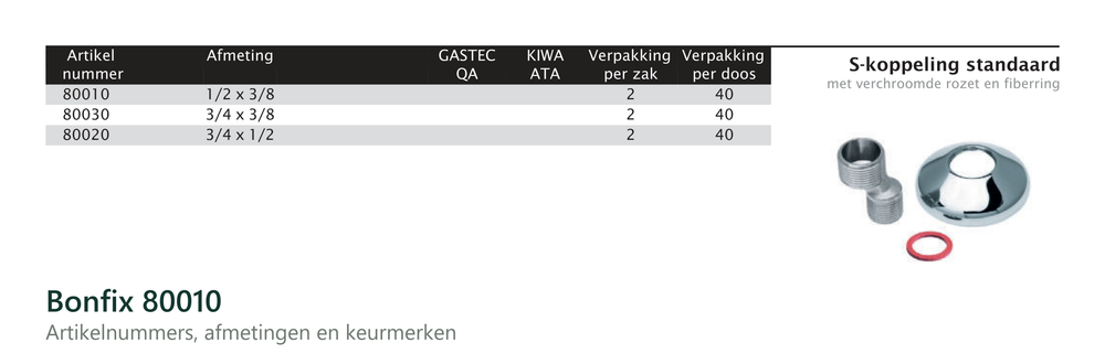 Maatvoering en aansluitmaten van de Bonfix 80010