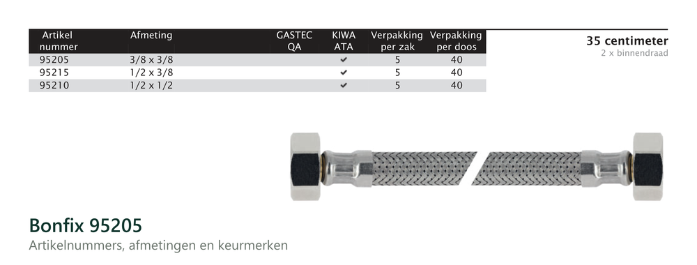 Maatvoering en aansluitmaten van de Bonfix 95205