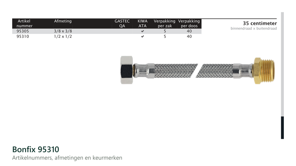 Maatvoering en aansluitmaten van de Bonfix 95310