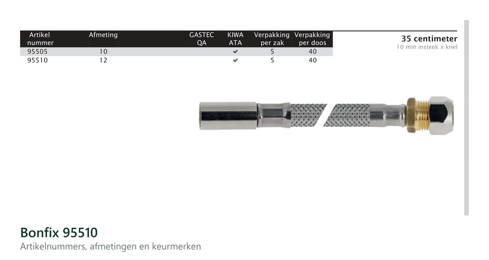 Maatvoering en aansluitmaten van de Bonfix 95510