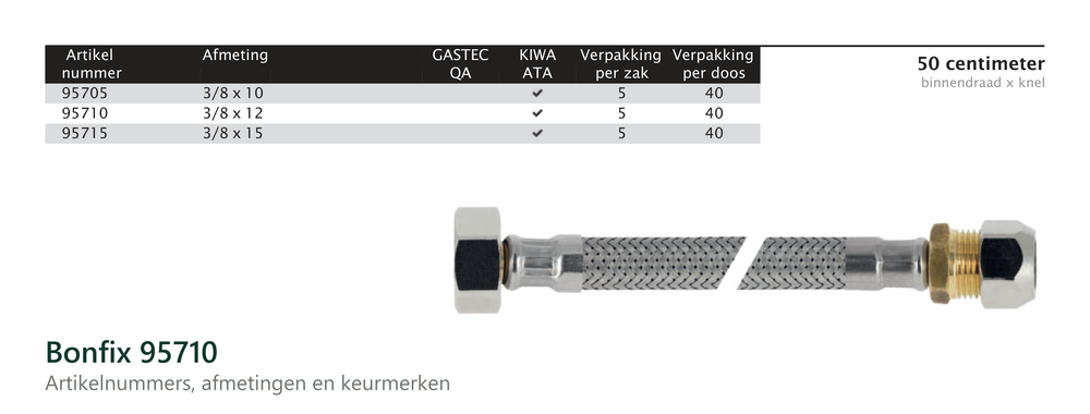 Maatvoering en aansluitmaten van de Bonfix 95710