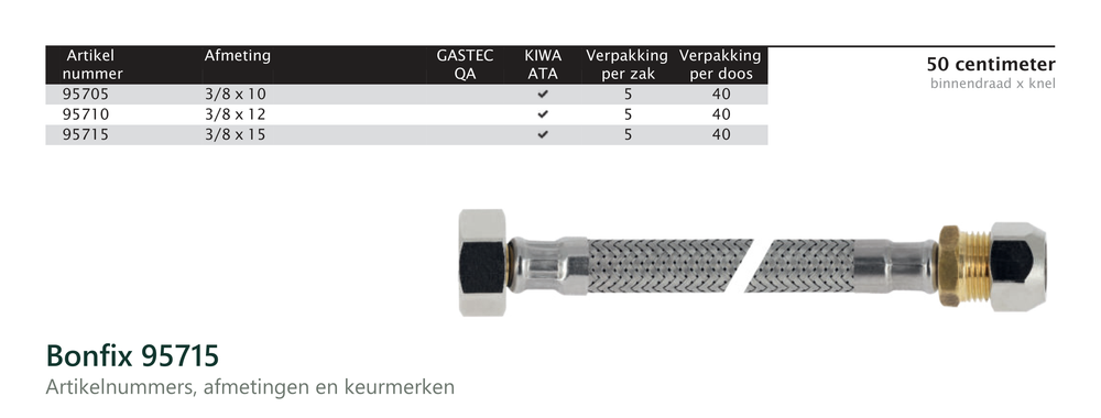 Maatvoering en aansluitmaten van de Bonfix 95715