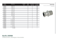Maatvoering en aansluitmaten van de Bonfix 200980