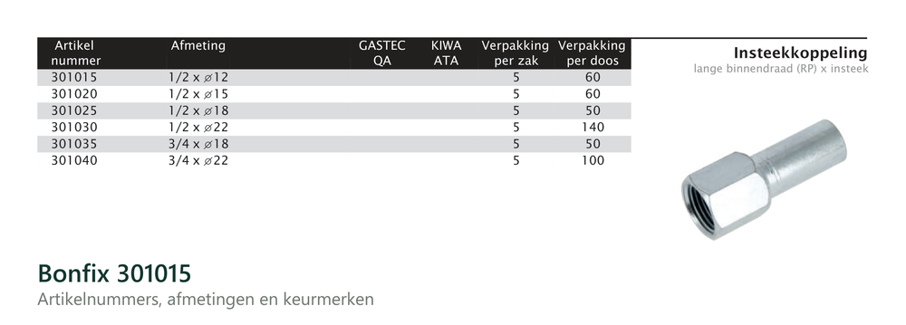 Maatvoering en aansluitmaten van de Bonfix 301015
