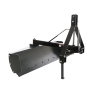 BlackStone B-GB 120 grondschaaf | Rabe