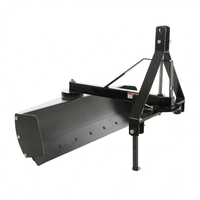 BlackStone B-GB 140 grondschaaf | Rabe