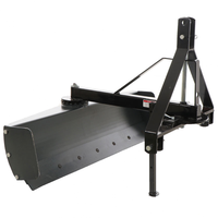 BlackStone B-GB 160 grondschaaf | Rabe