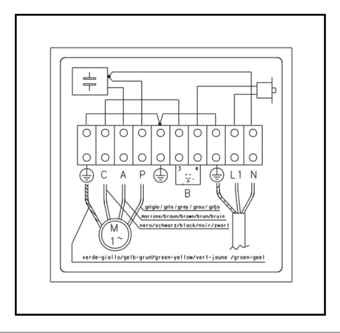 Control box 4, type 0.75 (0.55 kw)